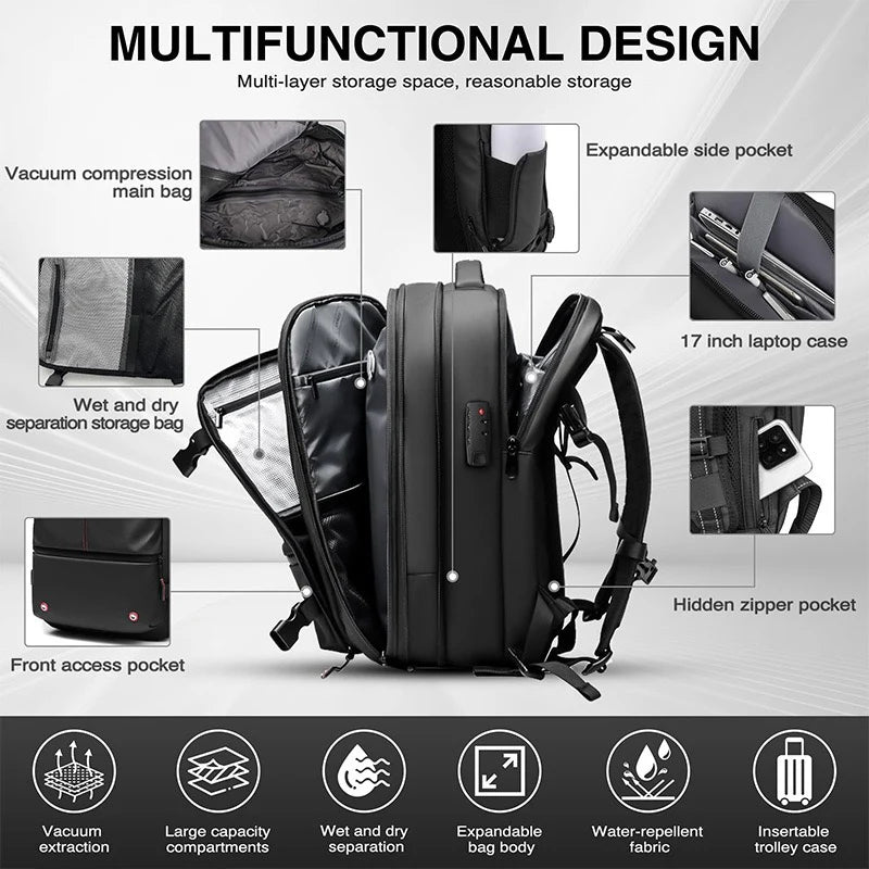 AirSeal Pro – Vacuum Compression Travel Backpack