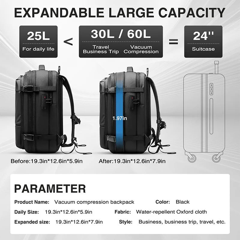 AirSeal Pro – Vacuum Compression Travel Backpack